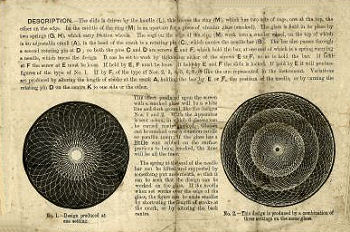 Toverlantaarn lantaarnplaat Cycloidotrope