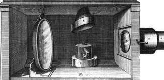 Gravure uit Wiskundige grondbeginselen der Natuurkunde, van W.J. 's Gravesande. fig. 1.